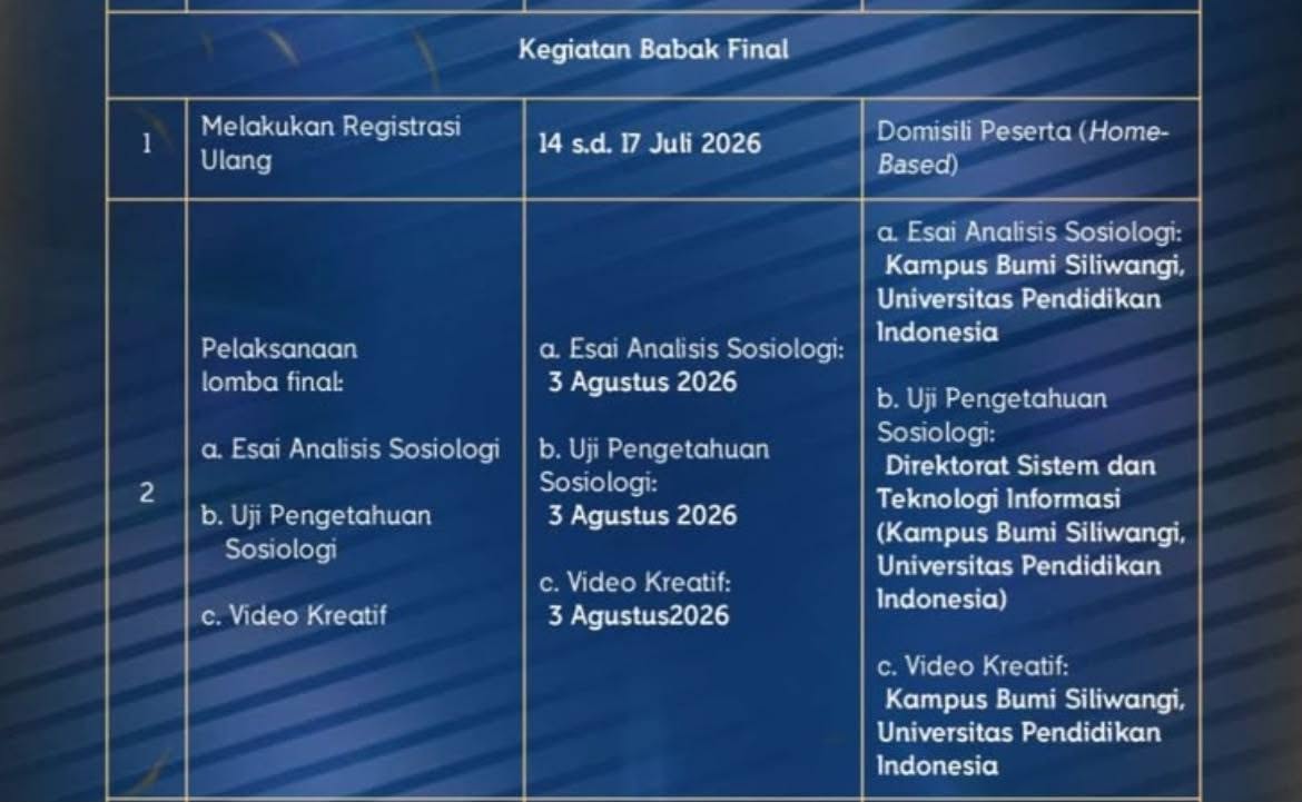 juara sosiologi tk nasional 26 3 juara sosiologi tk nasional 26 3