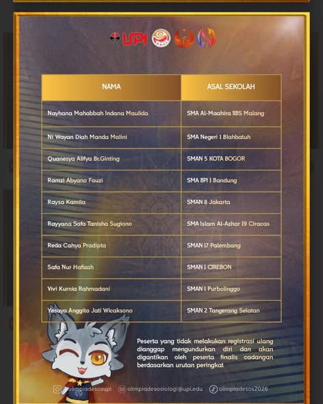 juara sosiologi tk nasional 26 juara sosiologi tk nasional 26